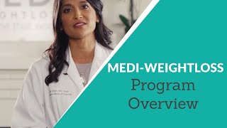 MediWeightloss® Program Overview [upl. by Zetniuq]