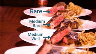 How to cook the perfect steak for every temperature [upl. by Eceined]