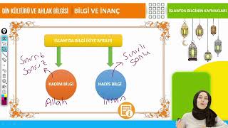 9Sınıf Din Kültürü ve Ahlak bilgisi İslamda Bilginin Kaynakları dinkültürüveahlakbilgisi [upl. by Liagaba961]