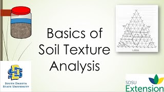 Determining Soil Texture at Home [upl. by Moynahan706]