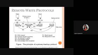 Remote amp Local Write protocol in Distributed System [upl. by Zasuwa]