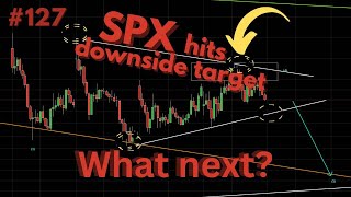 127 SPX hits downside target what next  Trading Opportunities Forex Comm Indices amp BTC [upl. by Benis]