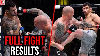 Anthony Smith Vs Aleksandar Rakic UFC Vegas 8 Full Fight Results [upl. by Federica]