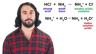 Neutralization Reactions [upl. by Reneta431]