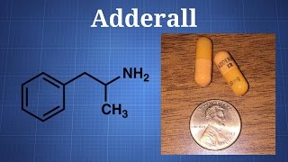 Adderall What You Need To Know [upl. by Laumas521]