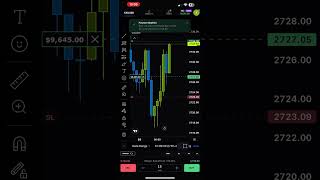 Passing a Paradise Capital Regular 100k challenge in one trade using 15 lots 10252024 [upl. by Handal]