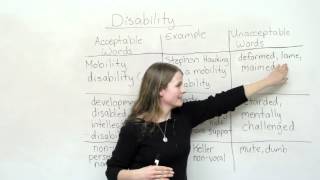 Talking about disability  words to use and words not to use [upl. by Aicitan]