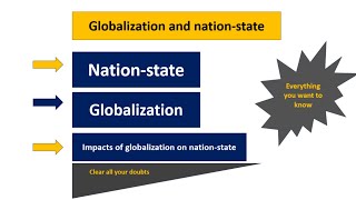 Globalization  Globalization and the nationstate  impacts on nation state in UrduHindi [upl. by Hardin707]