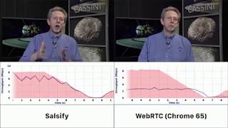 Salsify LowLatency Network Video Via Tighter Integration Between Video Codec amp Transport Protocol [upl. by Sammons]