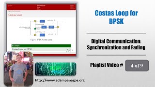 Digital Communication Costas Loop for BPSK [upl. by Isadora]