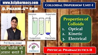 Properties of Colloids  L2 Unit1  Physical PharmaceuticsII [upl. by Spiegelman]