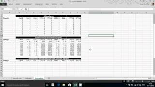 Analysing skin permeation data [upl. by Mouldon]