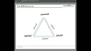 خطة تنفيذ مشروع مؤشرات الأداء الرئيسة [upl. by Ahtennek]