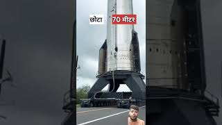 isro rocket space amazingfacts nasa facts v23e seafood smartphone bhojpuri [upl. by Aiekahs]