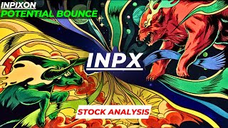 POTENTIAL BOUNCE  INPX STOCK ANALYSIS  INPIXON STOCK [upl. by Ziana]