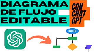 Cómo generar diagramas de flujo editables con chat GPT [upl. by Maris]