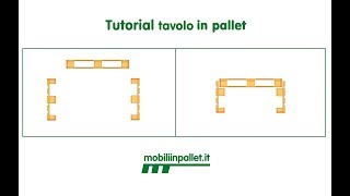 Tutorial tavolo in pallet con piano in legno [upl. by Hollander]