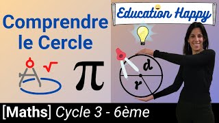 comment resoudre un systeme cercle droite [upl. by Asille]