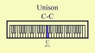 Unison  CC [upl. by Wendolyn]