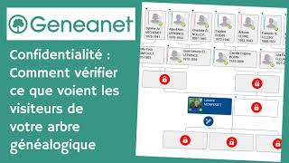 Vie privée sur Geneanet  Comment vérifier ce que voient les visiteurs de votre arbre généalogique [upl. by Desberg]