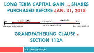 Long Term Capital Gain on shares purchased before Jan 31 2018 ltcg capitalgaintax capitalgain [upl. by Nigel]