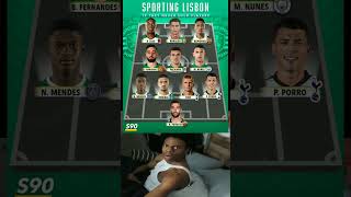 🇵🇹Sporting Lisbon would be a crazy team if they never sold players🤯🔥news youtube football shorts [upl. by Knowlton832]