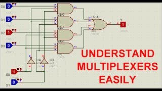 4 to 1 line multiplexeravi [upl. by Teece]