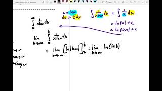 AP Calc Integral Test for Convergence [upl. by Mena]