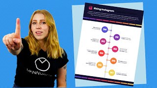 How to make a timeline infographic CUSTOM TIMELINE TEMPLATE [upl. by Ojyllek]