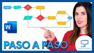 🔵 Cómo crear un DIAGRAMA de FLUJO en WORD  paso a paso [upl. by Thgiwd]