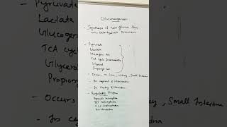 gluconeogenesis carbohydratemetabolism biochemistrymbbsfirstyear firstyearmbbsmbbsmetabolism [upl. by Rona]