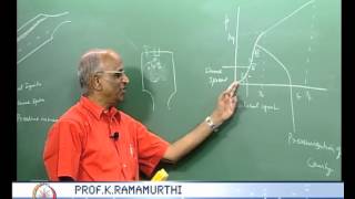 Mod01 Lec26 Ignition of Solid Propellant Rockets [upl. by Nuawd176]