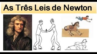 Leis de Newton [upl. by Smoot266]