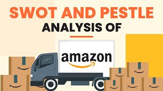 PESTLE Analysis explained [upl. by Nahoj461]