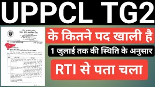 UPPCL TG2 VACANT POST As Per RtiUPPCL Je Total Vacant Post As Per RtiUPPCL Tg2 New Vacancy 2024 [upl. by Cobb]