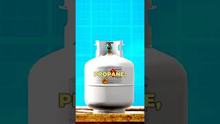 Que se passetil lorsque vous tirez sur une bouteille de propane 😳 [upl. by Anemix]