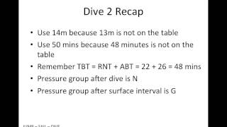 How to use the PADI RDP to plan your dives [upl. by Granese619]