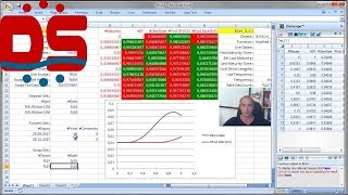 Yield Curve by QuantLib in Excel with market rates and cubic spline [upl. by Whitelaw518]