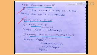 XML schema  lecture 86 IWT [upl. by Aisatan]