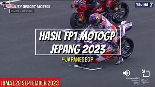 Hasil Motogp Hari ini  Hasil Latihan Bebas 1 Gp Jepang 2023FP 1 Japanese GPJadwal Motogp 2023 [upl. by Zsa]