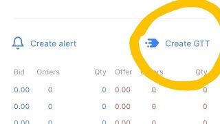 Zerodha me gtt order lagane ka sahi tarika  Zerodha me gtt order kaise lagaye 0105 2024 [upl. by Bridges703]