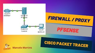 Projeto PfSense [upl. by Abagail]