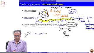 Lecture 40  Conducting polymers [upl. by Cogen]