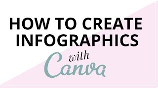 How To Create Infographics The UltraSimple amp Easy Way [upl. by Ibby630]