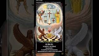 Tree of Life KABBALAH⚕️knowledge spirituality occult spiritualawakening [upl. by Greenfield]