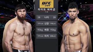 UFC 294 Magomed Ankalaev vs Johnny Walker  Free Fight  Highlights [upl. by Fante466]