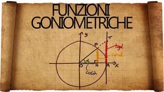 IL GRADIENTE BARICO LO SCIVOLO CHE DA VELOCITA AL VENTO [upl. by Blancha]