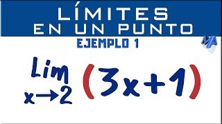 Límite en un punto  Ejemplo 1 [upl. by Ellinad645]