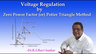 Zero Power Factor or Potier Triangular Method [upl. by Domella]