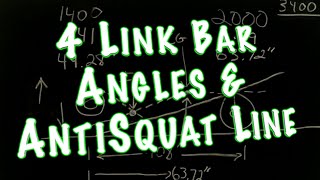 4 Link Bar Angles  4 Link Suspension Explained  4 Link Tuning [upl. by Kerry110]